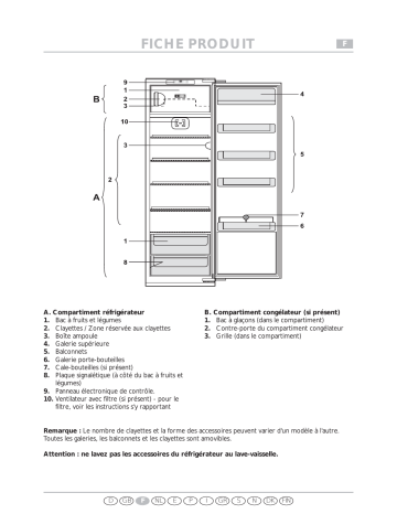 KD2178AUU/A02 | KRIE 3004/1/A+ | KD2178BUU/A02 | ARG 746/A+/5 | Bauknecht KVIE 3004/1/A+ Refrigerator Manuel utilisateur | Fixfr