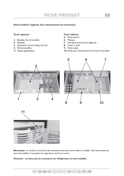 Bauknecht ARG 912 Refrigerator Manuel utilisateur