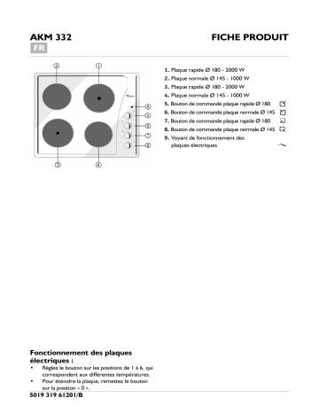 AKM 332/WH | AKM 332/TF | AKM332/IX | AKM332/TF | AKM 332/IX | Whirlpool AKM332/WH Hob Manuel utilisateur | Fixfr