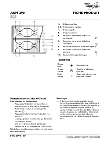 Whirlpool AKM290/IX Hob Manuel utilisateur | Fixfr
