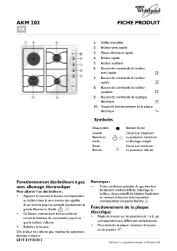 Whirlpool AKM 203/TF Hob Manuel utilisateur