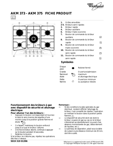 AKM 375/IX | Whirlpool AKM 373/IX Hob Manuel utilisateur | Fixfr