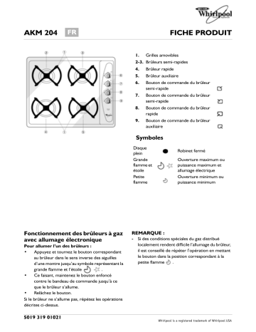 AKM204/IX/01 | AKM204/NB/01 | Whirlpool AKM204/WH/01 Hob Manuel utilisateur | Fixfr