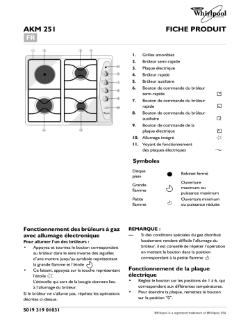 AKM 251/IX | AKM 251/WH | Whirlpool AKM 251/NB Hob Manuel utilisateur | Fixfr