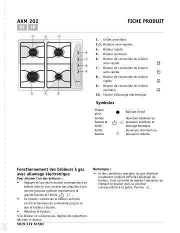 AKM 202/WH | AKM 202/IX | AKM 202/NB | Whirlpool AKM 202/TF Hob Manuel utilisateur | Fixfr