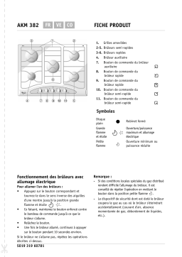 Whirlpool AKM 382/IX Hob Manuel utilisateur