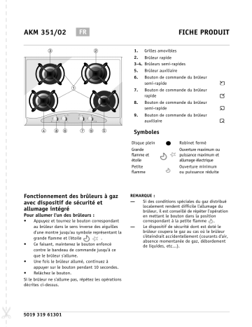 AKM 351/IX/02 | AKM 351/NB/02 | Whirlpool AKM 351/WH/02 Hob Manuel utilisateur | Fixfr