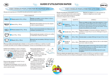 AMW 501 WH | AMW 501B | Whirlpool AMW 501 IX Microwave Manuel utilisateur | Fixfr