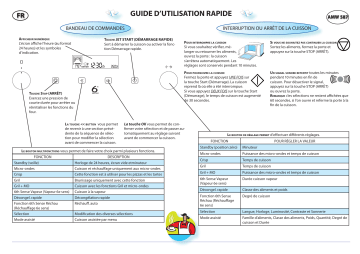 Whirlpool AMW 587 IX Microwave Manuel utilisateur | Fixfr