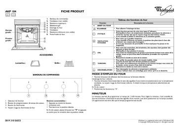 Whirlpool AKP 104/IX Oven Manuel utilisateur | Fixfr