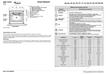 AKP 235/01 IX | AKP 235/01 NB | Whirlpool AKP 235/01 WH Oven Manuel utilisateur | Fixfr