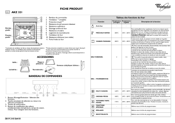 AKZ 321/WH | AKZ 321/NB | AKZ 321/MR | Whirlpool AKZ 321/IX Oven Manuel utilisateur | Fixfr