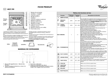 AKZ 350/NB | AKZ 350/IX | Whirlpool AKZ 350/WH Oven Manuel utilisateur | Fixfr