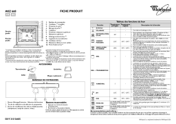 Whirlpool AKZ 668/NB Oven Manuel utilisateur
