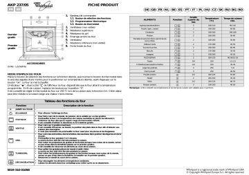 Whirlpool AKP 237/IX/05 Oven Manuel utilisateur | Fixfr