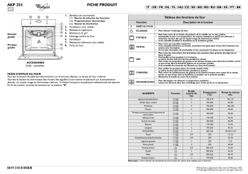 Whirlpool AKP 237/IX/06 Oven Manuel utilisateur | Fixfr