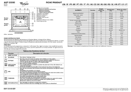 Whirlpool AKP 235/05/IX Oven Manuel utilisateur