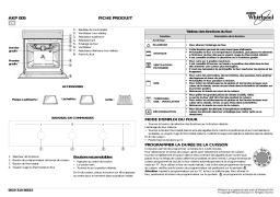 Whirlpool AKP 005/WH Oven Manuel utilisateur