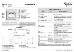 Whirlpool AKP 118/IX Oven Manuel utilisateur