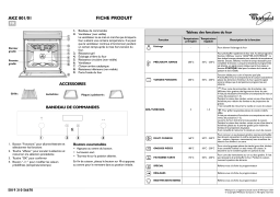 Whirlpool AKZ 801/IX/01 Oven Manuel utilisateur