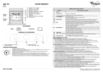 AKP 292/IX | AKP 292/JA | Whirlpool AKP 292/NA Oven Manuel utilisateur | Fixfr