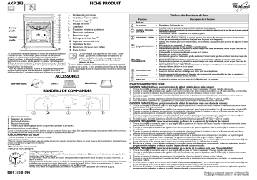 AKP 293/JA | AKP 293/NA | Whirlpool AKP 293/IX Oven Manuel utilisateur | Fixfr