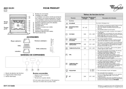 Whirlpool AKZ 223/NB/01 Oven Manuel utilisateur