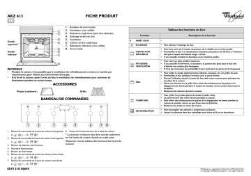 Whirlpool AKZ 613/IX Oven Manuel utilisateur | Fixfr