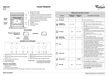 Whirlpool AKZ 651/IX Oven Manuel utilisateur | Fixfr