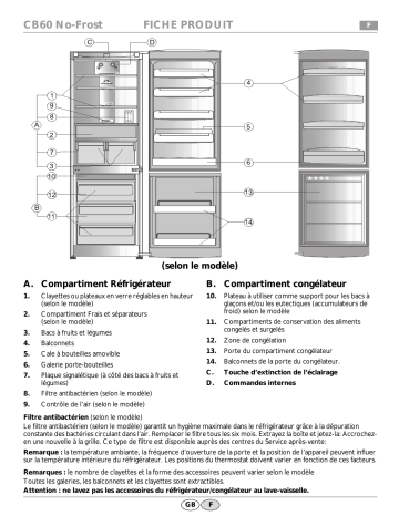 CFS 610S | SV 194/AL | SV 194 | IKEA ARC 7453/NB Fridge/freezer combination Manuel utilisateur | Fixfr