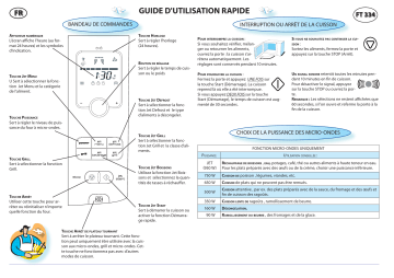 FT 334 SL | Whirlpool FT 334 WH Microwave Manuel utilisateur | Fixfr