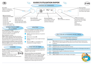 JT 379/1 SL | JT 379 BL | JT 379 SL | JT 379 IX | JT 379 WH | Whirlpool JT 379/IX Microwave Manuel utilisateur | Fixfr