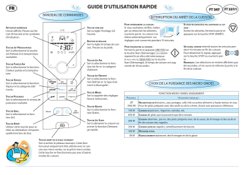 FT 337 /1 WH | FT 347/SL | FT 337 /1 BL | FT 347 WH | Whirlpool FT 337 /1 SL Microwave Manuel utilisateur | Fixfr