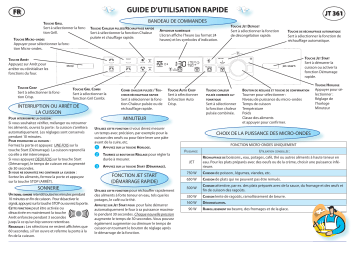 Whirlpool JT 361 WH Microwave Manuel utilisateur | Fixfr