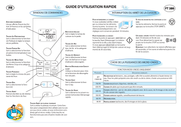 FT 380 BL | FT 380 WH | Whirlpool FT 380 SL Microwave Manuel utilisateur | Fixfr