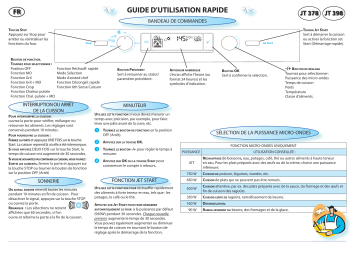 Whirlpool JT 398 SL Microwave Manuel utilisateur | Fixfr