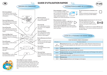 Whirlpool FT 370 WH Microwave Manuel utilisateur | Fixfr