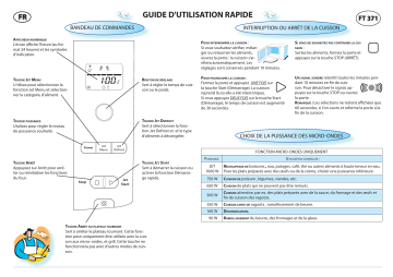 Whirlpool FT 371 WH Microwave Manuel utilisateur | Fixfr