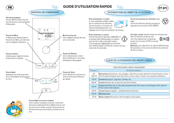 Whirlpool FT 371 WH Microwave Manuel utilisateur | Fixfr