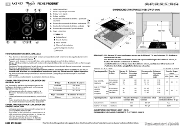 Whirlpool AKT 477/IX Hob Manuel utilisateur | Fixfr