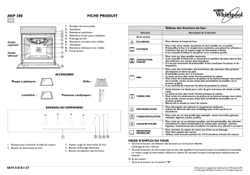 Whirlpool AKP 380/IX Oven Manuel utilisateur | Fixfr