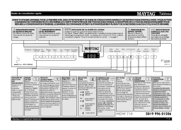 Maytag MDW 710 AGS Dishwasher Manuel utilisateur