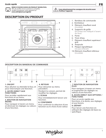 Whirlpool W7 OS4 4S1 P Oven Manuel utilisateur | Fixfr