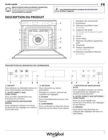 Whirlpool W7 OS4 4S1 P Oven Manuel utilisateur | Fixfr