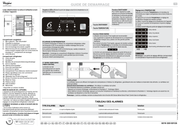 Whirlpool WTV4524 NFC TS AQUA Fridge/freezer combination Manuel utilisateur | Fixfr