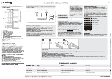 PRC 385 I A++ | Privileg PRC 385W A++ Refrigerator Manuel utilisateur | Fixfr