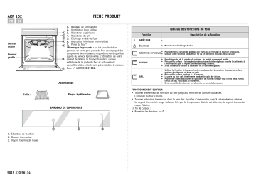 AKP 102/WH | Whirlpool AKP 102/NB Oven Manuel utilisateur | Fixfr