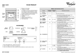 Whirlpool AKZ 122/WH/01 Oven Manuel utilisateur