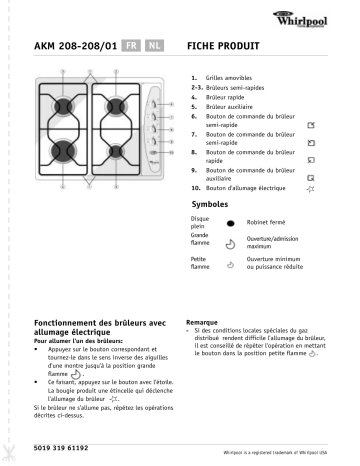 AKM 208/IX/01 | Whirlpool AKM 208/NB/01 Hob Manuel utilisateur | Fixfr