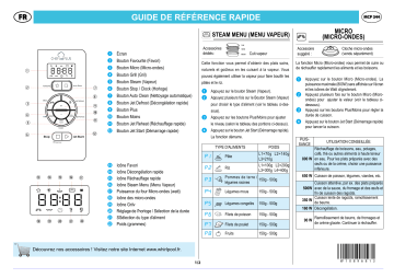 MCP 344 WH | MCP 344 BL | Whirlpool MCP 344 SL Microwave Manuel utilisateur | Fixfr